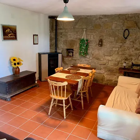 Alojamento de Acomodação e Pequeno-almoço Casa Canneto *