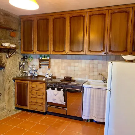 Casa Canneto Capizzi